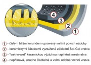 KOLIMAX Patelnia FLONAX STANDARD, średnica 26 cm