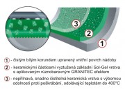 KOLIMAX Rondel CERAMMAX PRO COMFORT z pokrywką, średnica 18cm, objętość 2.0l, ceramiczna powierzchnia czarny granit